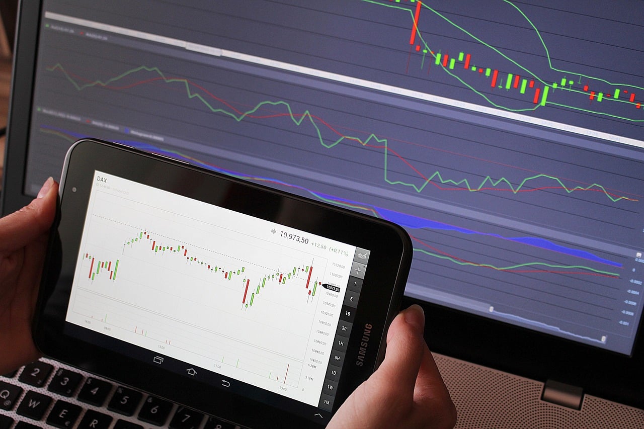 The most difficult aspect of trading