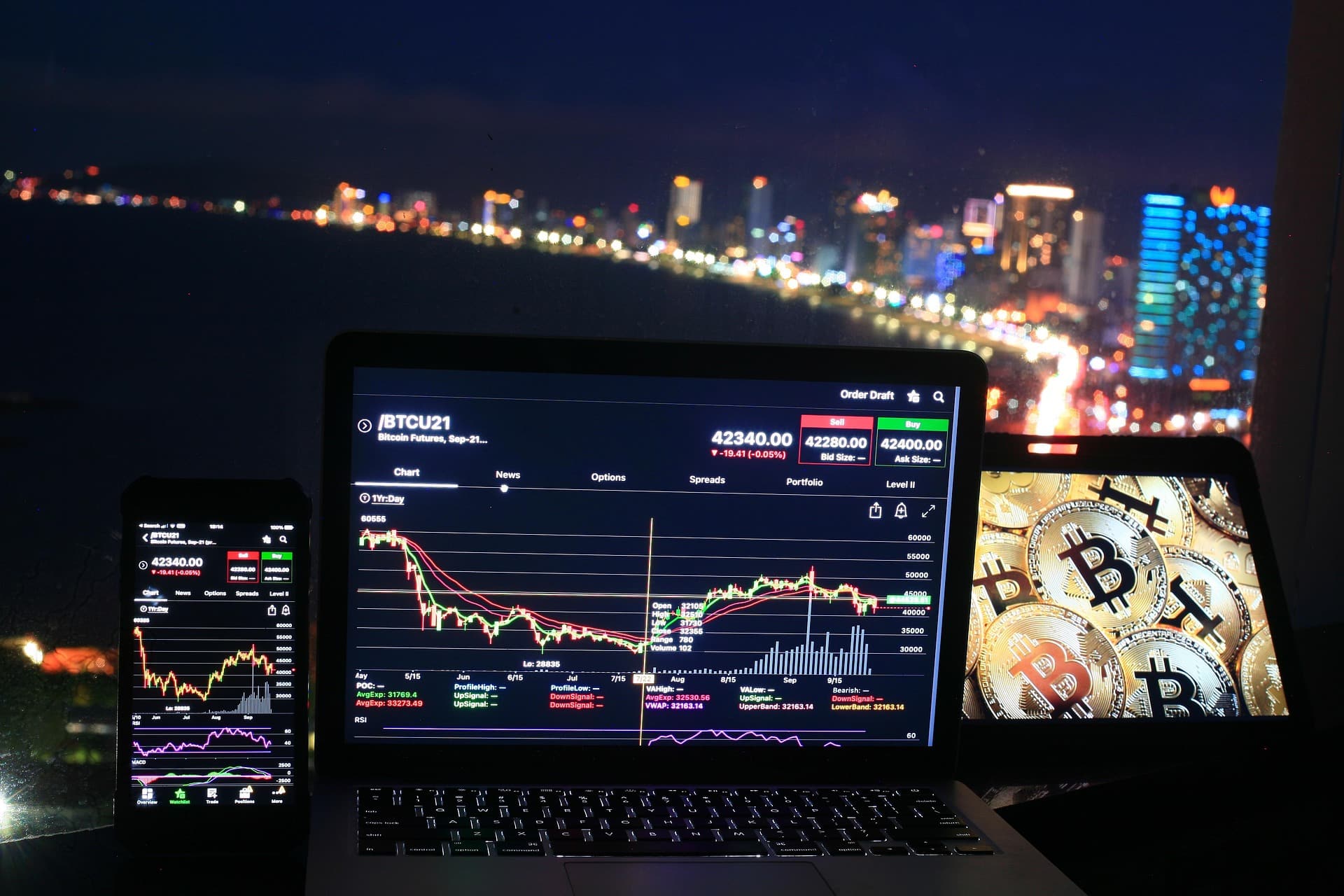 Why Your Trading Tribe Matters