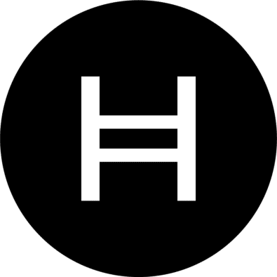 Hedera (HBARUSD) Suggests Buying Time