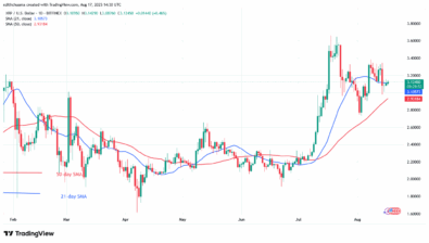 XRP Slumps but Holds Above the .00 Low