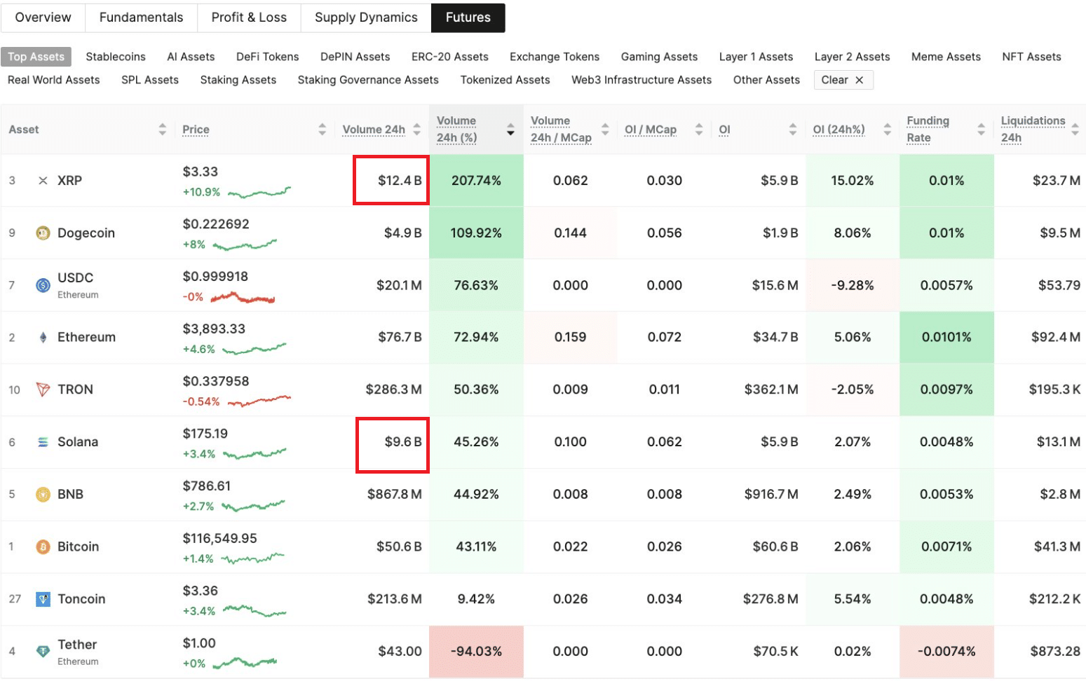 Ripple Scores Major Victory as SEC Lawsuit Finally Ends