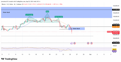 ‎Bitcoin