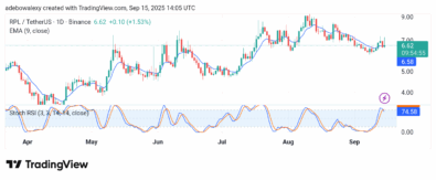 Rocket Pool (RPL) Stands Out
