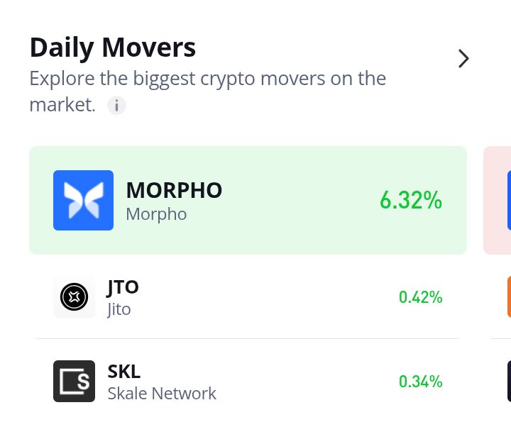 JITO/USDT Posts Only Minimal Gains but Holds a Strong Baseline