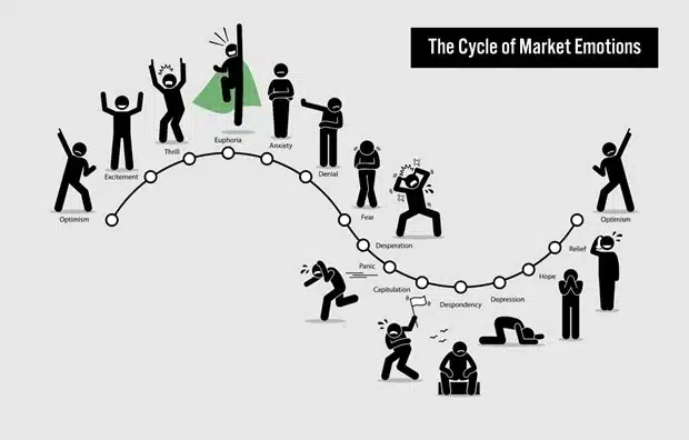 The Dip: When to Quit and When to Push Through