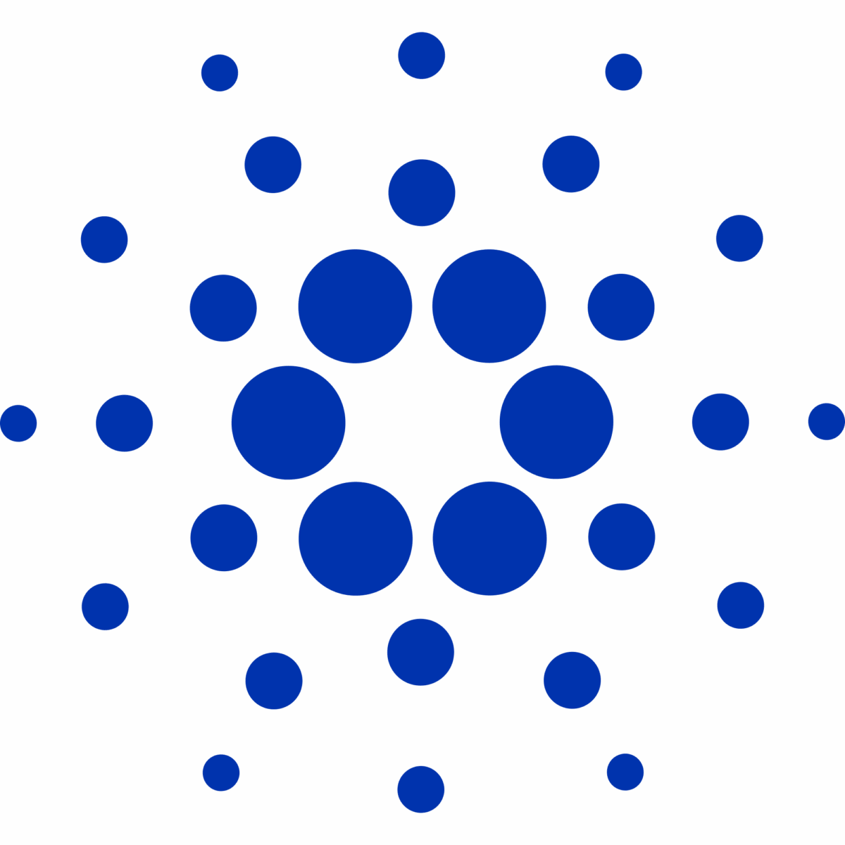 Cardano Price: Bulls May Take Over Cardano Market