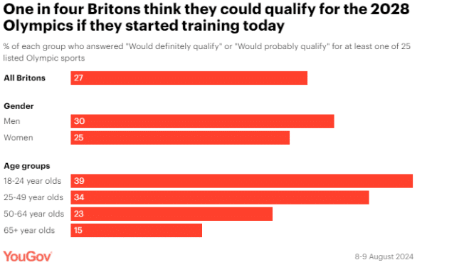 Overconfidence: The Illusion That Blinds Traders