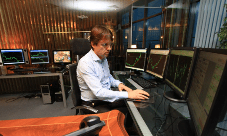 Psychology of Sustained Trading Mastery