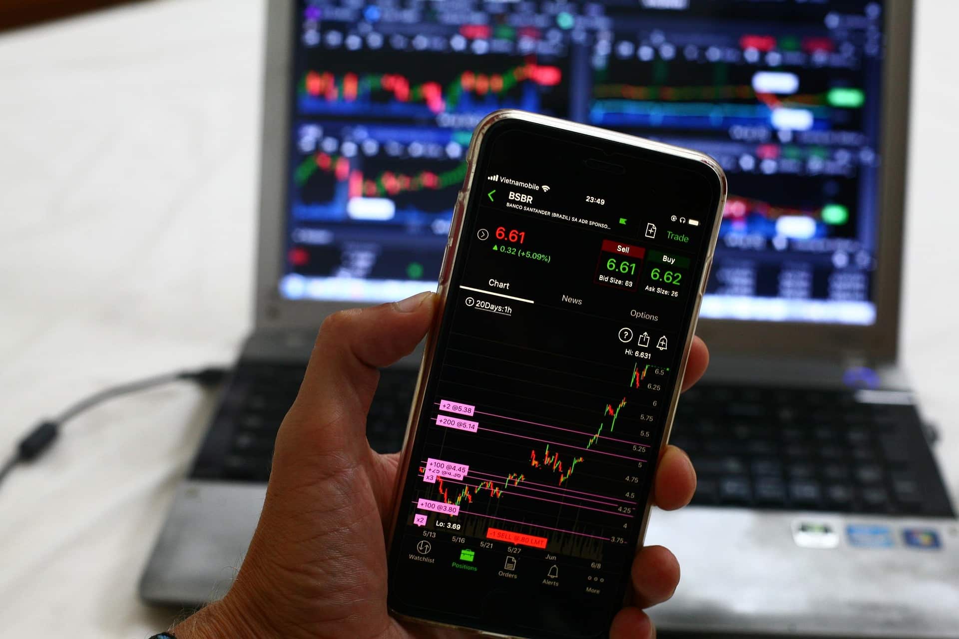 Screen Time Is Not Skill Time: Why Watching Charts All Day Can Hurt Your Trading