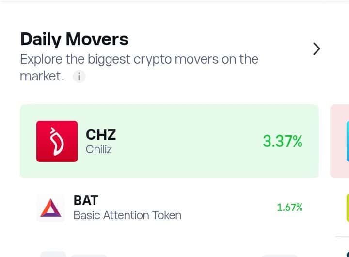 Basic Attention Token (BAT) Keeps Going North