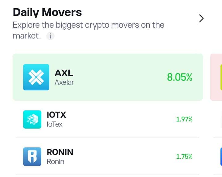 IoTex (IOTX) Fails to Gather Bullish Traction