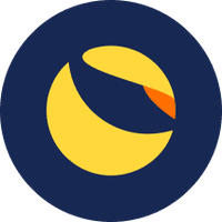 Terra Classic (LUNCUSD) Price Maintains an Upward trend
