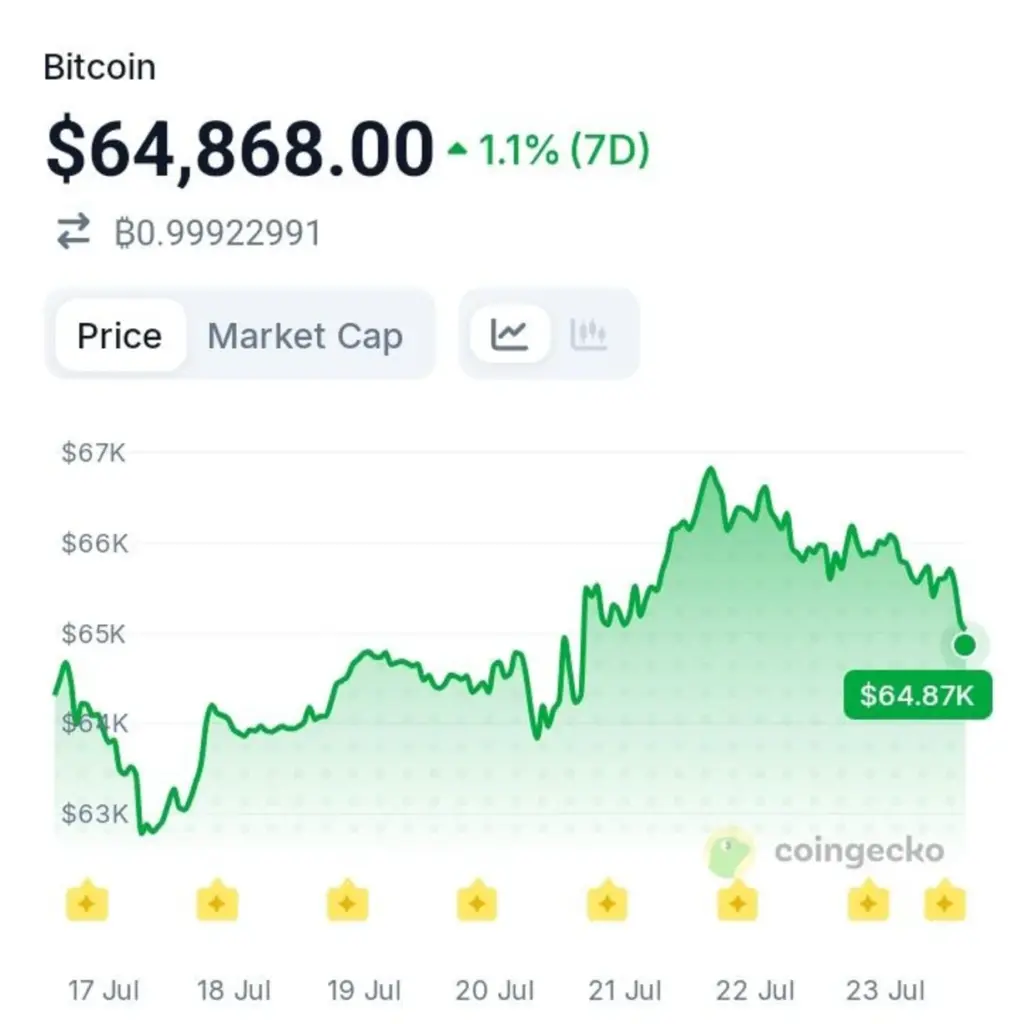 Someone Has Been Quietly Sending Bitcoin to Satoshi's Wallet—But Why?