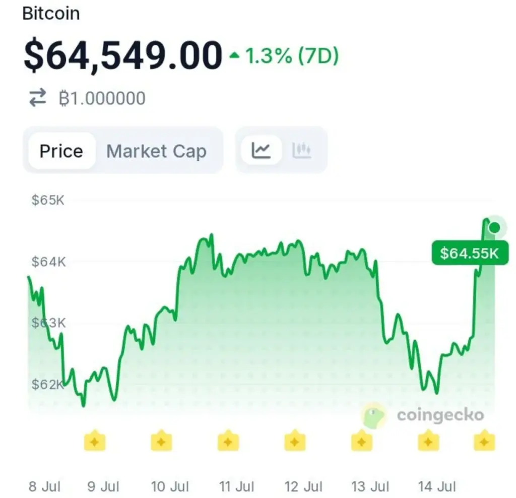 Why Did the U.S. Government Suddenly Move $297 Million in Crypto?