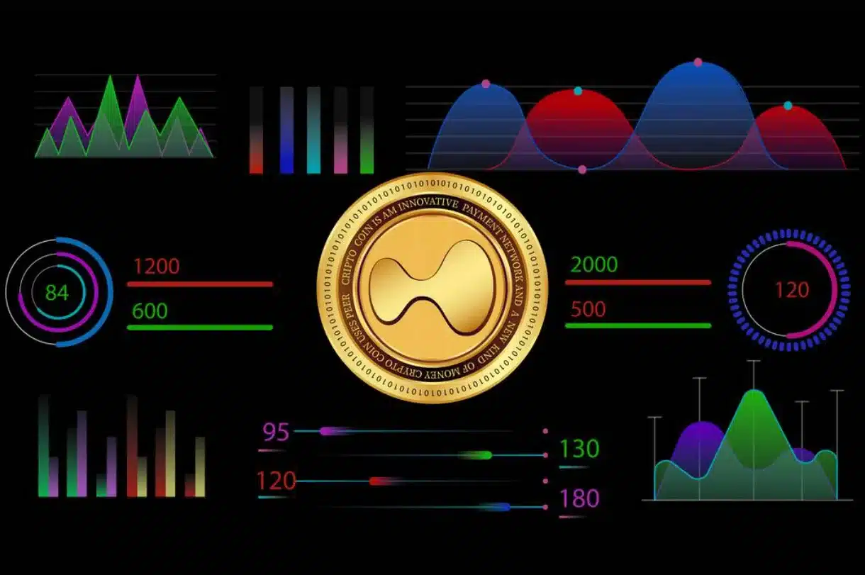 The Hyperliquid coin is in the foreground of an abstract market representation of price actions and indicators.