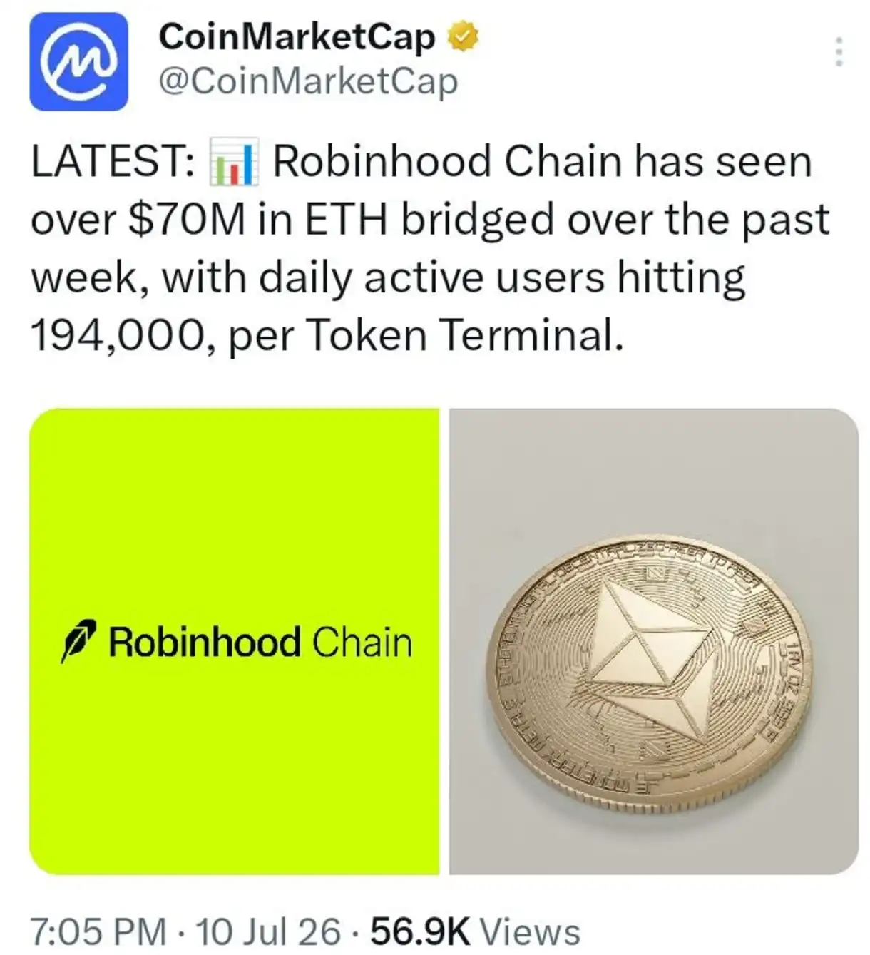 Over $70 Million in ETH Moved to Robinhood Chain in Just One Week — What's Driving It?