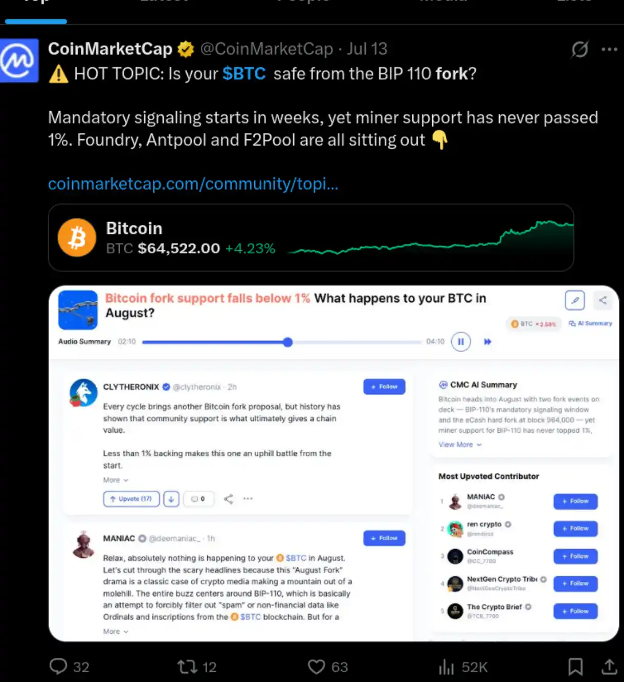The X post shows that less than 1% of the community suppport the proposal.