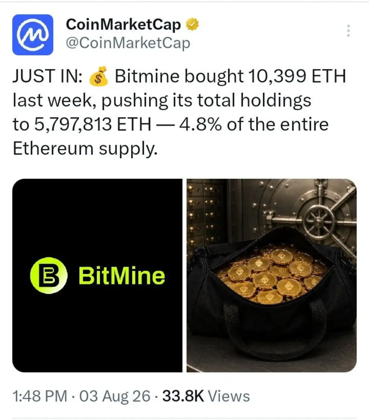 BitMine Continues Ethereum Buying Spree With New ETH Acquisition