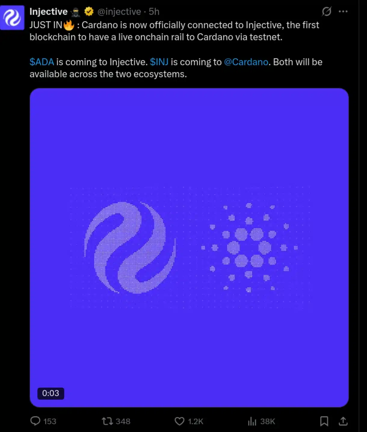 News of the collaboration of Injection and Cardano.