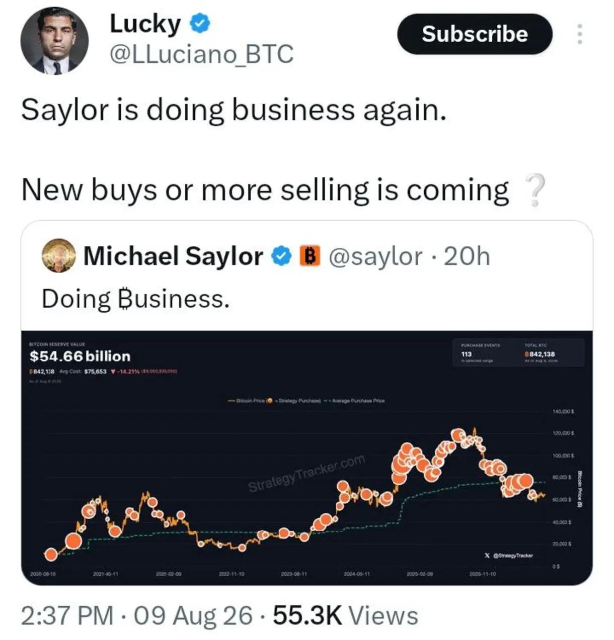 Michael Saylor Signals Another Major Move as Strategy Eyes Bitcoin
